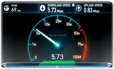 اعرف سرعة الانترنت لديك 3G و 4G و WIFI ومصروفك اليومي منه عبر تطبيقين للاندرويد
