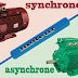 different entre moteur synchrone et asynchrone