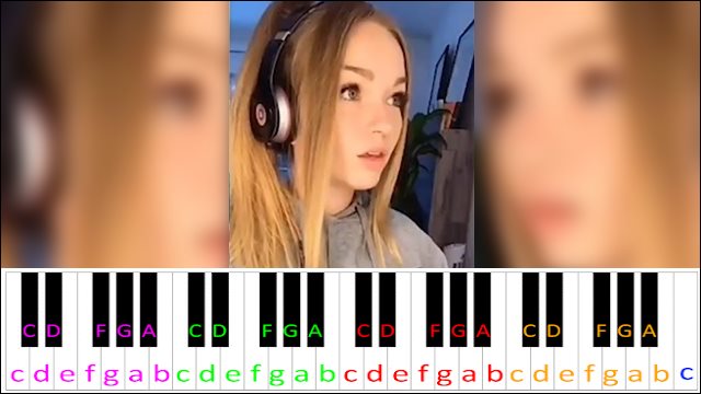 I'm Already Tracer Piano / Keyboard Easy Letter Notes for Beginners