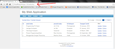 Cara Setting Default Controller Yii Framework