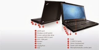 Laptop Lenovo Thinkpad T400 cũ chạy core 2 P8400 bền bỉ mạnh mẽ