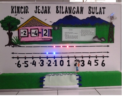 Contoh Materi Himpunan Logika Matematika - J K A T L V