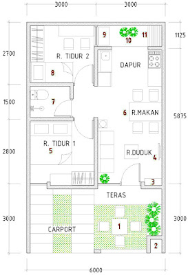   denah+rumah+minimalis+type+36+lantai+1.jpg