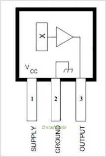 Hall Effect Sensor Type UGN3503U