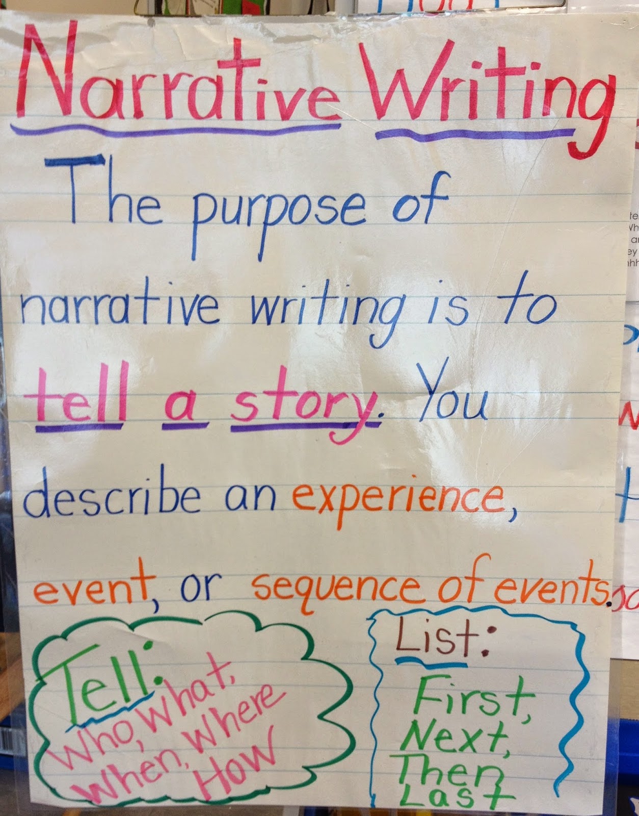 how to write a narrative composition