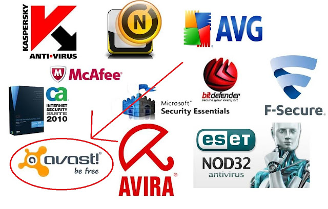  Avast Internet Security