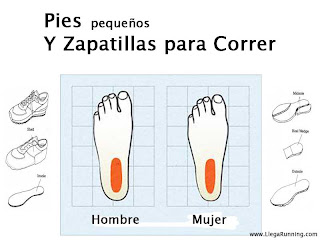 zapatilla pie pequeño