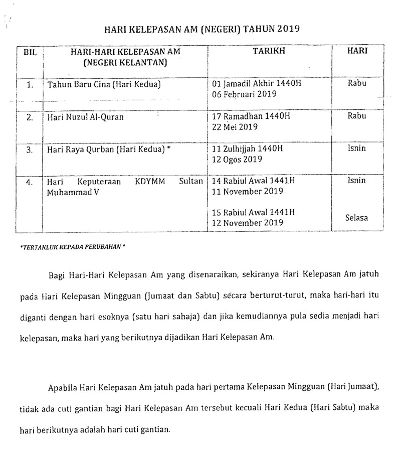 Cuti Umum Kelantan 2019