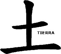 Teoría de los cinco elementos: Tierra