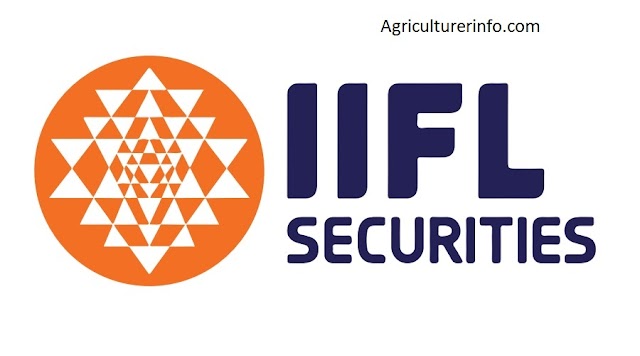 IIFL Finance's share price today