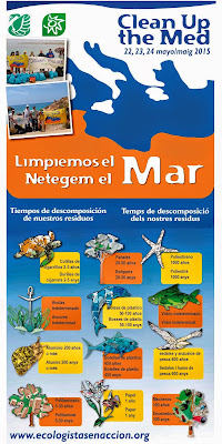 cartel,mediterráneo,limpieza,residuos,plástico,ecologistas