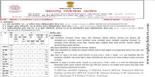 Agriculture Horticulture Mechanical Electrical Civil Engineering Jobs in MPSC