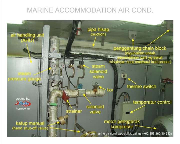 Marine Accommodation Air Cond.