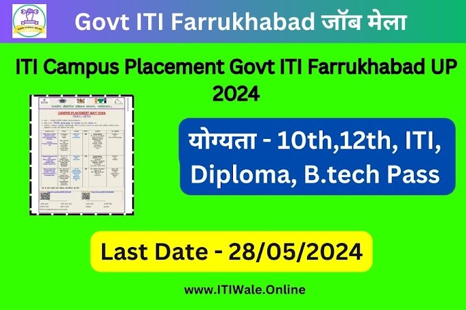 ITI Campus Placement Govt ITI Farrukhabad UP 2024