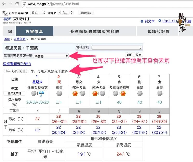 旅遊日本不掃興｜日本當地天氣狀況查詢方式