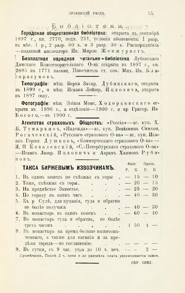 Адрес календарь Справочная книжка Полтавской губернии 1904 год