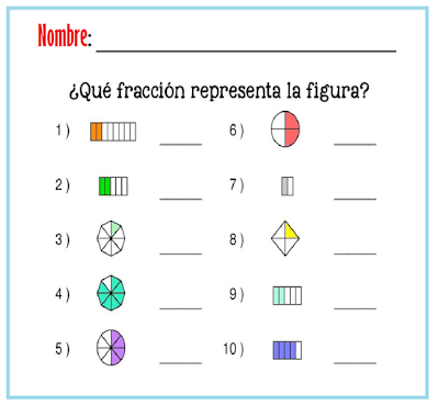 Matemáticas : Los fraccionarios