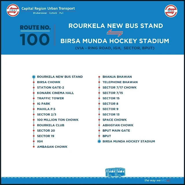 Route No 100 - From Rourkela New Bus Stand to Birsa Munda Hockey Stadium