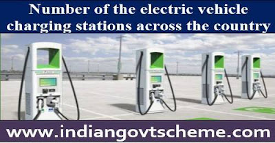 electric vehicle charging stations across the country
