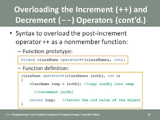 image of Increment (++) And Decrement (--)Operator  Overloading  In  C++