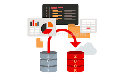 simplest-way-to-migrate-a-sql-server-database-to-a-lower-versions-by-learn-from-developers.jpg