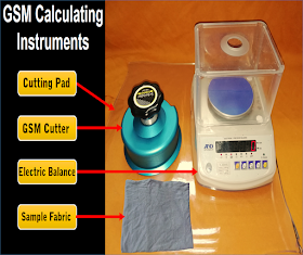 GSM calculation with GSM Cutter | How to Calculate GSM of Fabric?