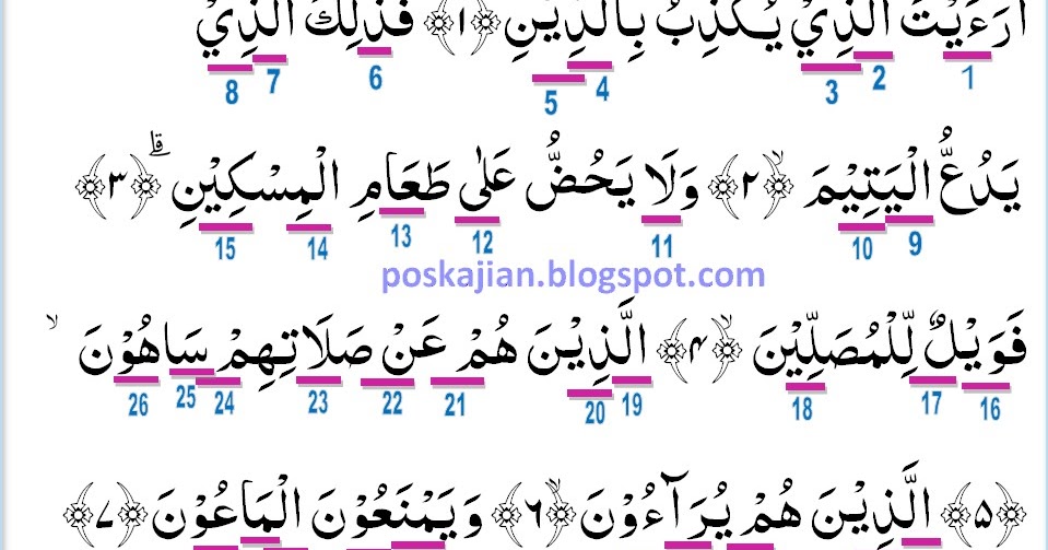 Hukum Tajwid Al Quran Surat Al Maun Ayat 1 7 Lengkap Latin Arti Dan Penjelasannya