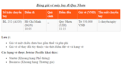 Vé máy bay đi Quy Nhơn-Bảng giá Vé máy bay đi Quy Nhơn giá rẻ