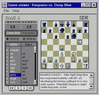 Computer Chess Player