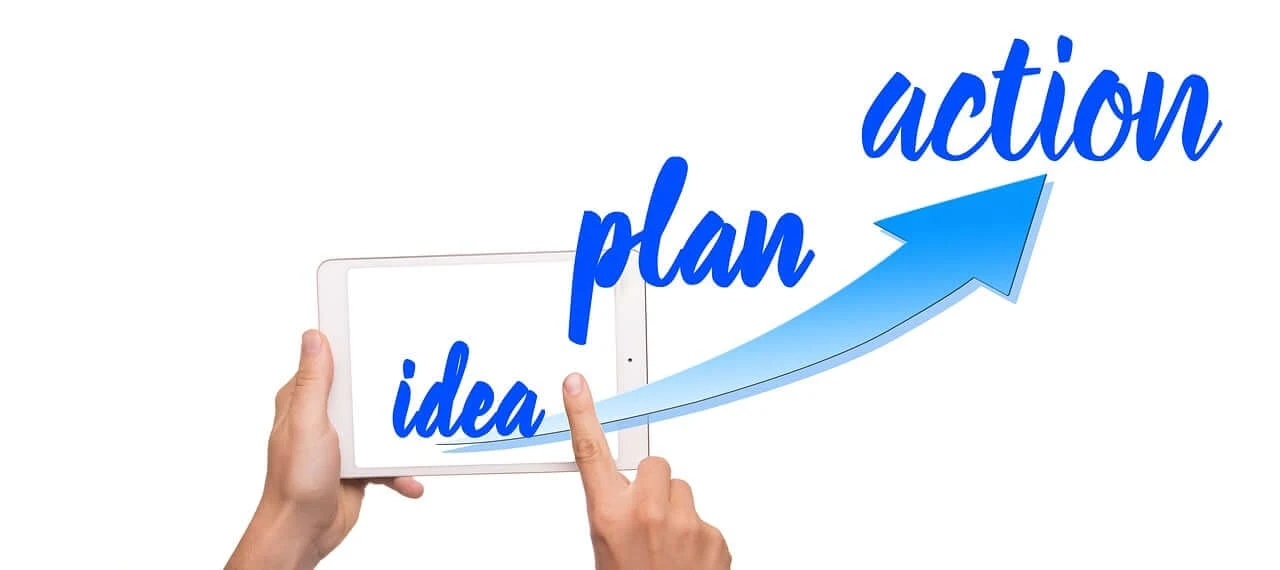Creating a Business Plan Preparatory Steps and Analysis to Achieve Project Goals