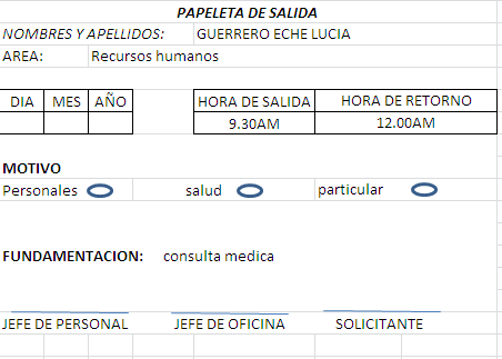 Permisos para salidas escolares