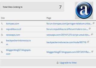Responsive Blog, alexa site linking