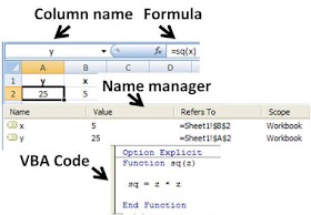 All EXCEL Formula (xls file with Example)