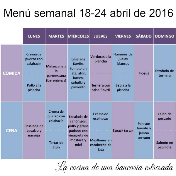 Menú semanal del 18 al 24 de abril de 2016