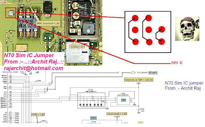 trik jumper 
Nokia N70 insert sim