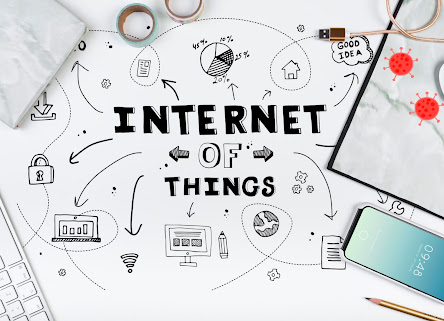 Internet of Thing (IOT)