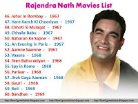 Rajendra Nath Movies From Johar in Bombay, Hare Kanch Ki Chooriyan, Chhoti Si Mulaqat, Chhaila Babu, Baharon Ke Sapne, An Evening in Paris, Aamne Saamne, Vaasna, Teen Bahuraniyan, Spy in Rome, Parivar, Jhuk Gaya Aasman, Gauri, Beti, Bandhan  [Prem Nath Brothers]