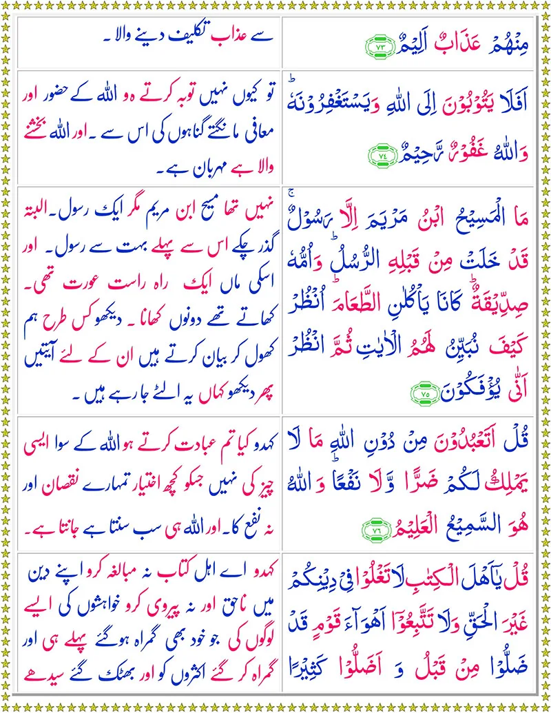 Surah Al-Maidahwith Urdu Translation,Quran,Quran with Urdu Translation,Surah Al-Maidah with Urdu Translation,