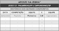 LOTECA 691 - HISTÓRICO JOGO 12