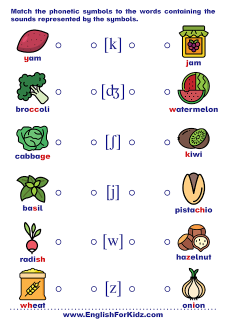 Phonics worksheet - matching consonants to sound symbols