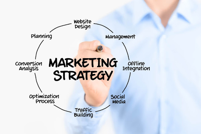 online-marketing-strategies