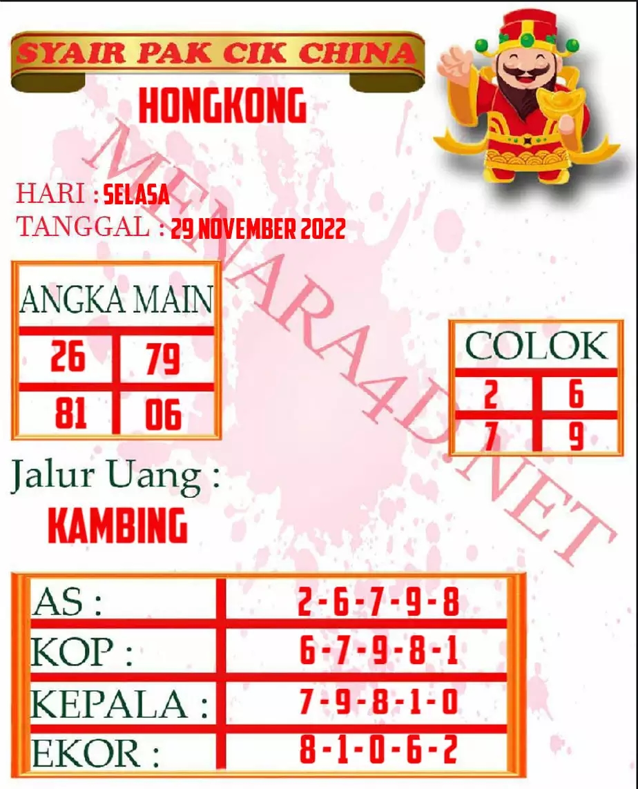 KODE TOGEL HONGKONG