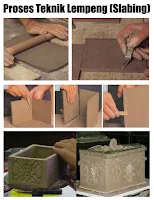 Tahapan Teknik Lempeng (Slabing)