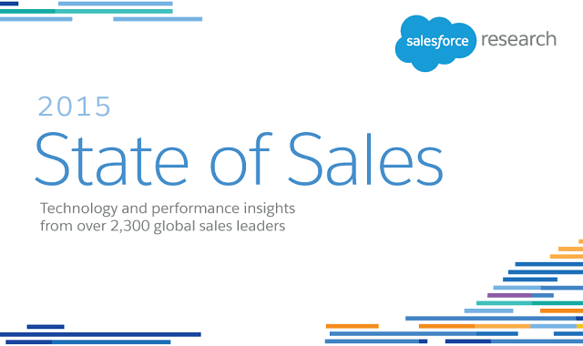 2015 State of Sales