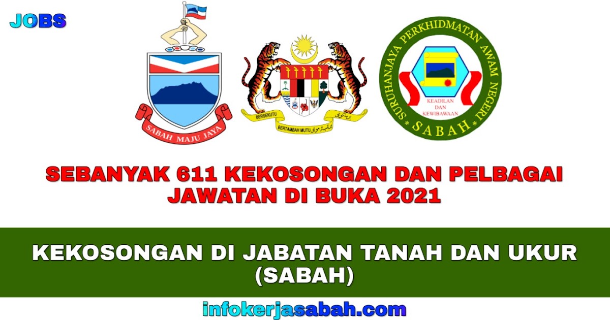 jabatan tanah dan ukur sandakan