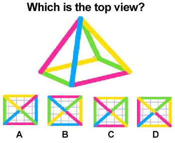 Brain Teaser to find Top View of Pyramid