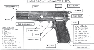 9 mm Pistol Browning FN