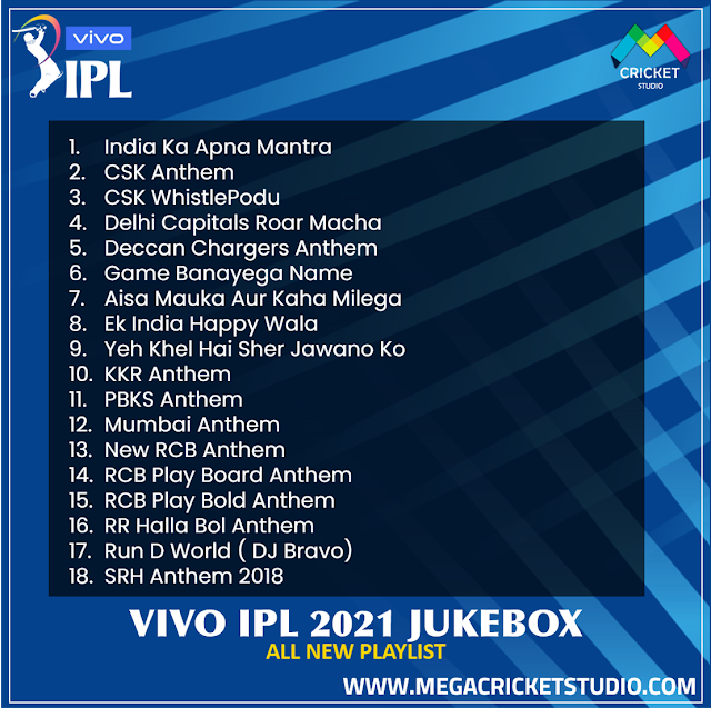 vivo ipl 2021 patch for cricket 07 Free Download