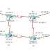 Cara Routing OSPF Di Cisco Packet Tracer