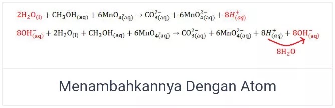 menambahkannya dengan atom